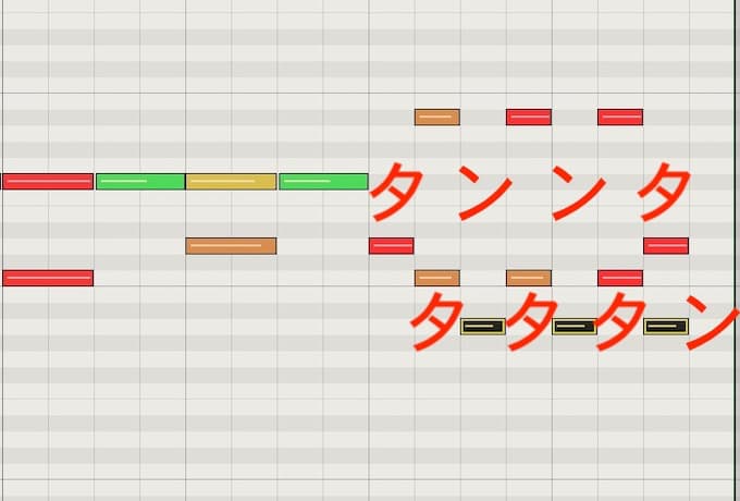 Dtmドラム打ち込みフィルをリアルにするマル秘テク 96bit Music