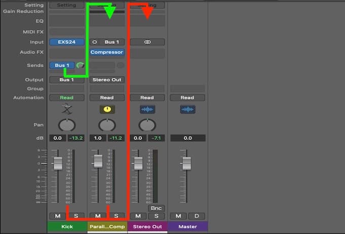 Dtm Busとauxの違いと効果的な使い方について説明します 96bit Music