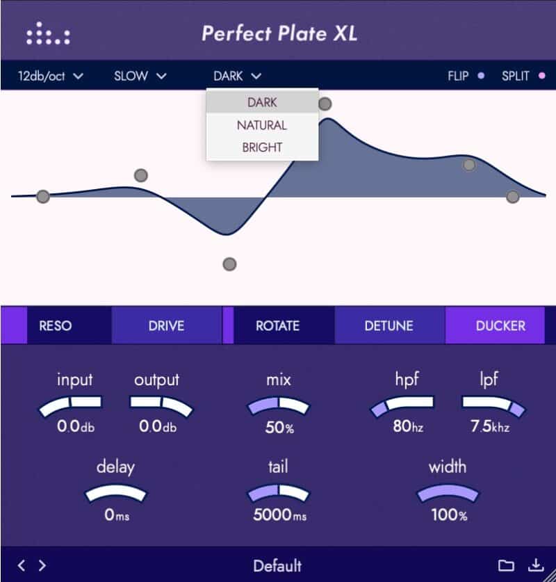 denise Perfect Plate XLリバーブタイプ選択の画像