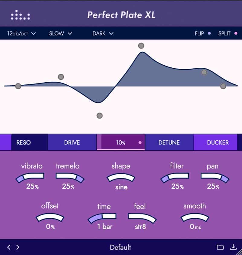 denise Perfect Plate XLのROTAEの機能表示画像
