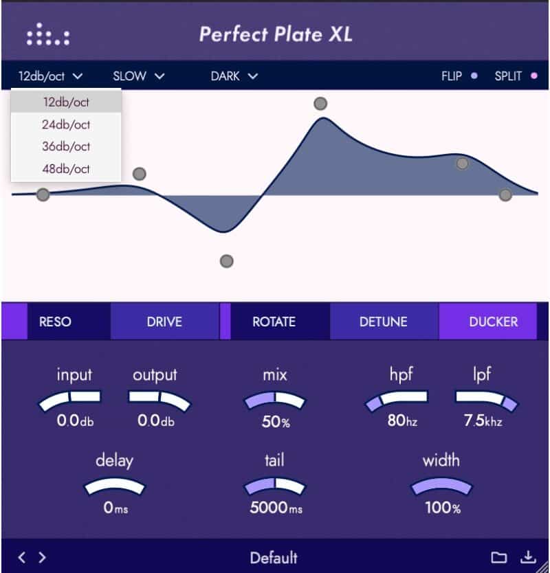denise Perfect Plate XL フィルター調整の画像