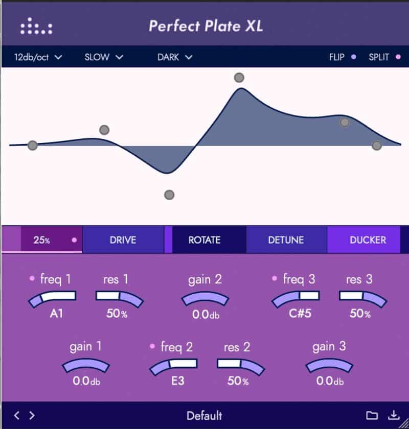 denise Perfect Plate XL　RESOの機能表示画像