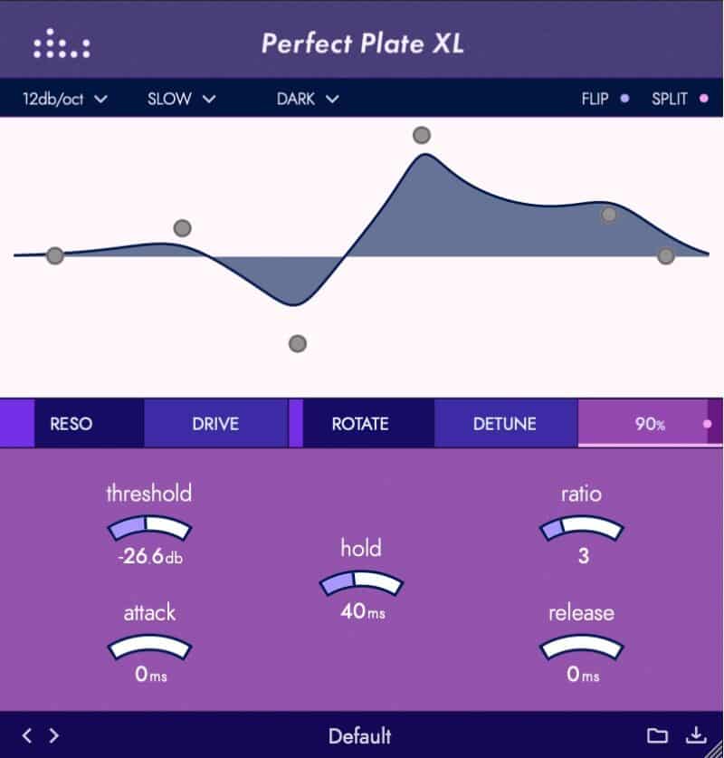 denise Perfect Plate XLのDUCKERの機能表示画像