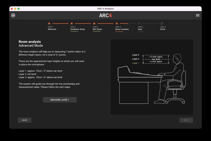 ARCソフト測定レイヤーモードの画像